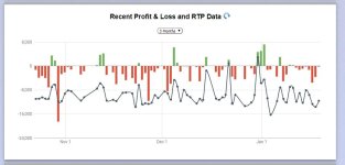 rtp-nov-des-jan.jpg