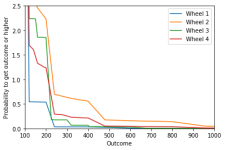 Figure_2.png Figure_2.png