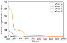 Figure_3.png Figure_3.png