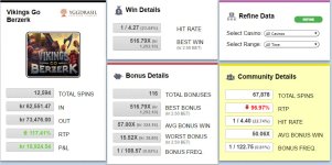 vikings-go-berzerk-stats.jpg