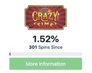 Ct300spinsagain.png