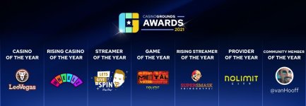 casino-grounds-awards-forum-02winners.jpg