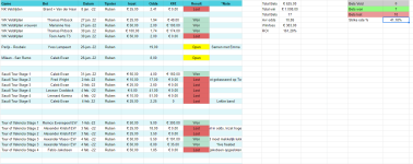Cycling bets.png Cycling bets.png