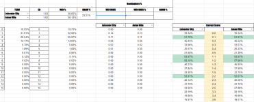spread bet 1.png
