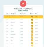 Casumo race vinnar 2000€ (10.11.2017).JPG Casumo race vinnar 2000€ (10.11.2017).JPG