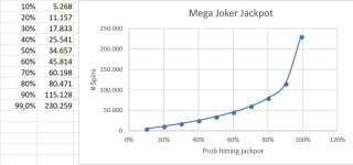 Mega Joker.JPG